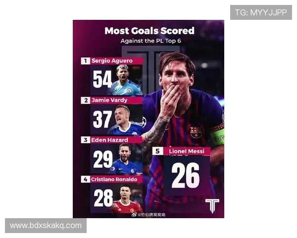 聚焦当代足球巨星：梅西C罗哈兰德内马尔等现役球员的影响力与传奇